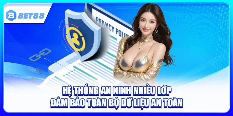 Chính Sách Bảo Mật Bet88
